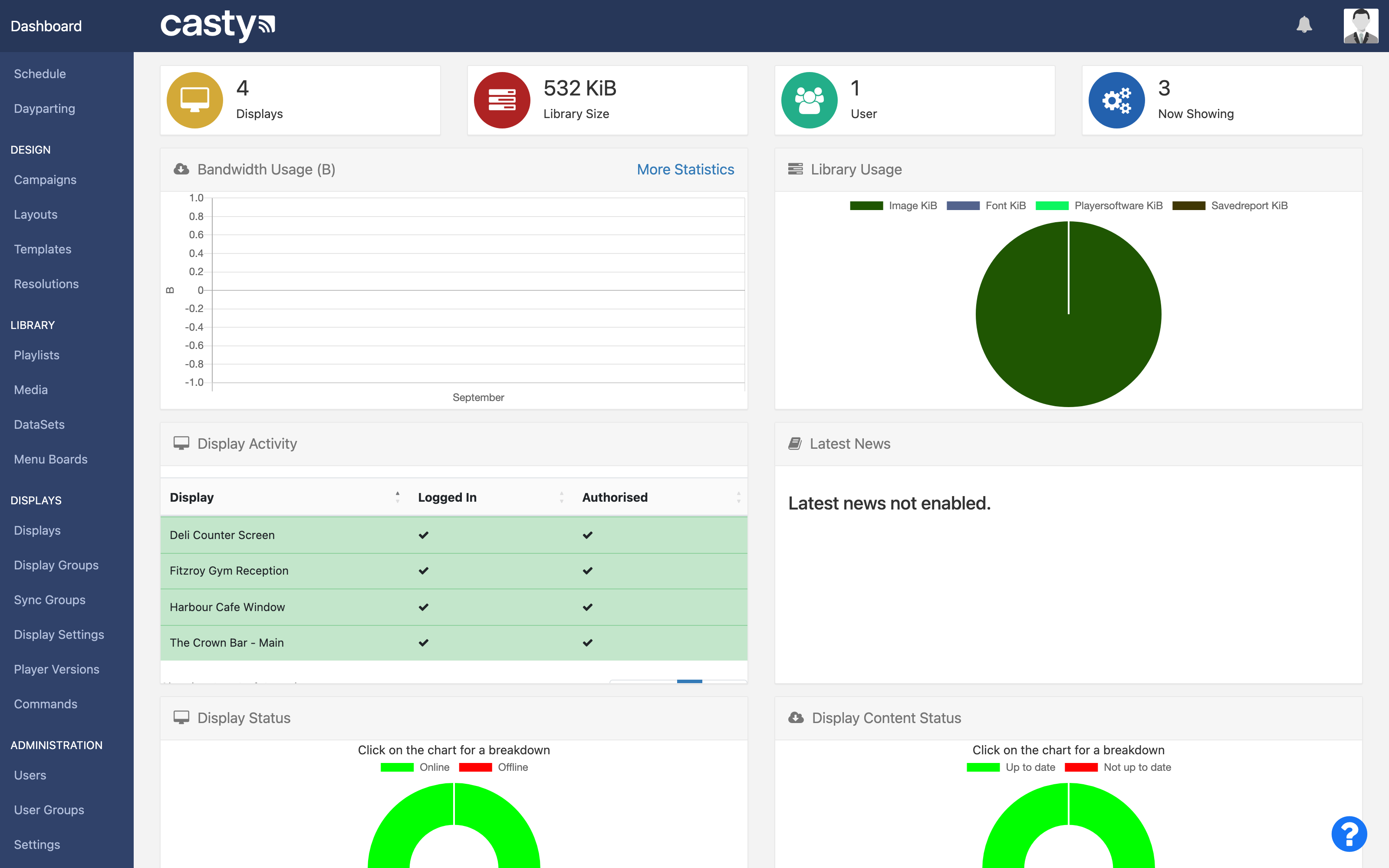 The Casty CMS dashboard showing connected screens and what each is playing